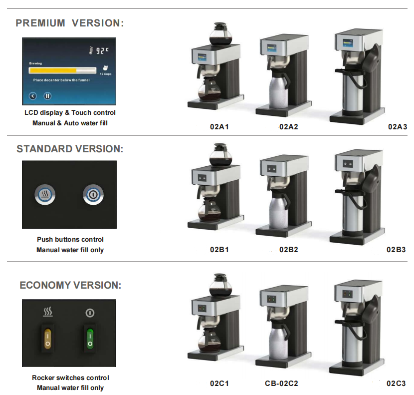 เครื่องชงกาแฟอเมริกันแบบกรองไฟ - Coffee.Equipment Parts บทวิจารณ์และราคา